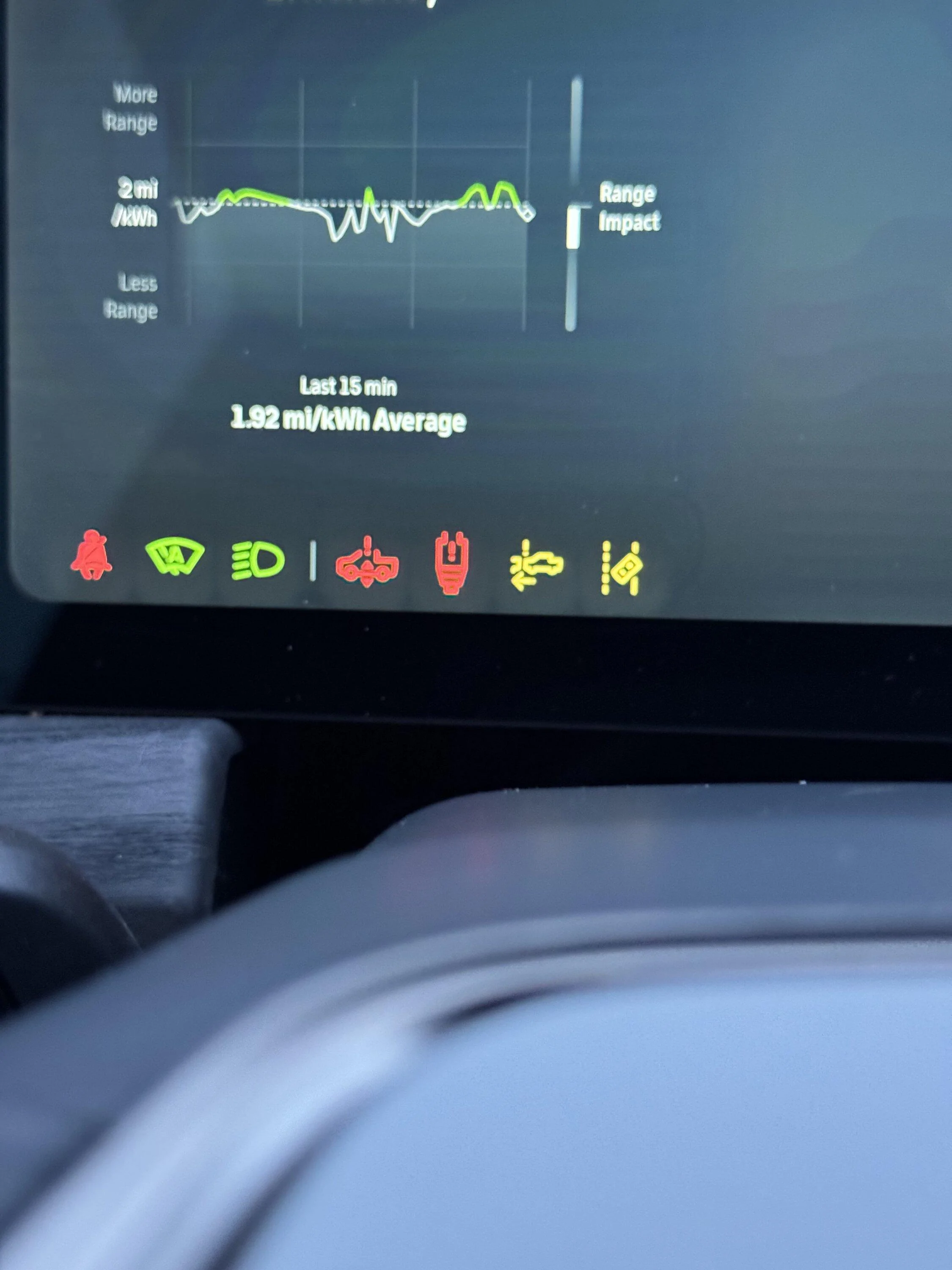 Rivian R1T R1S Suspension warning light??  What does it mean? IMG_0861