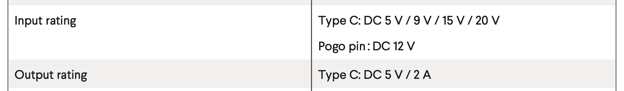 Rivian R1T R1S Camp Speaker issue: Shuts down quickly (FIXED/SOLVED!) USB-C charging specifics Screenshot 2024-02-11 at 8.54.24 AM