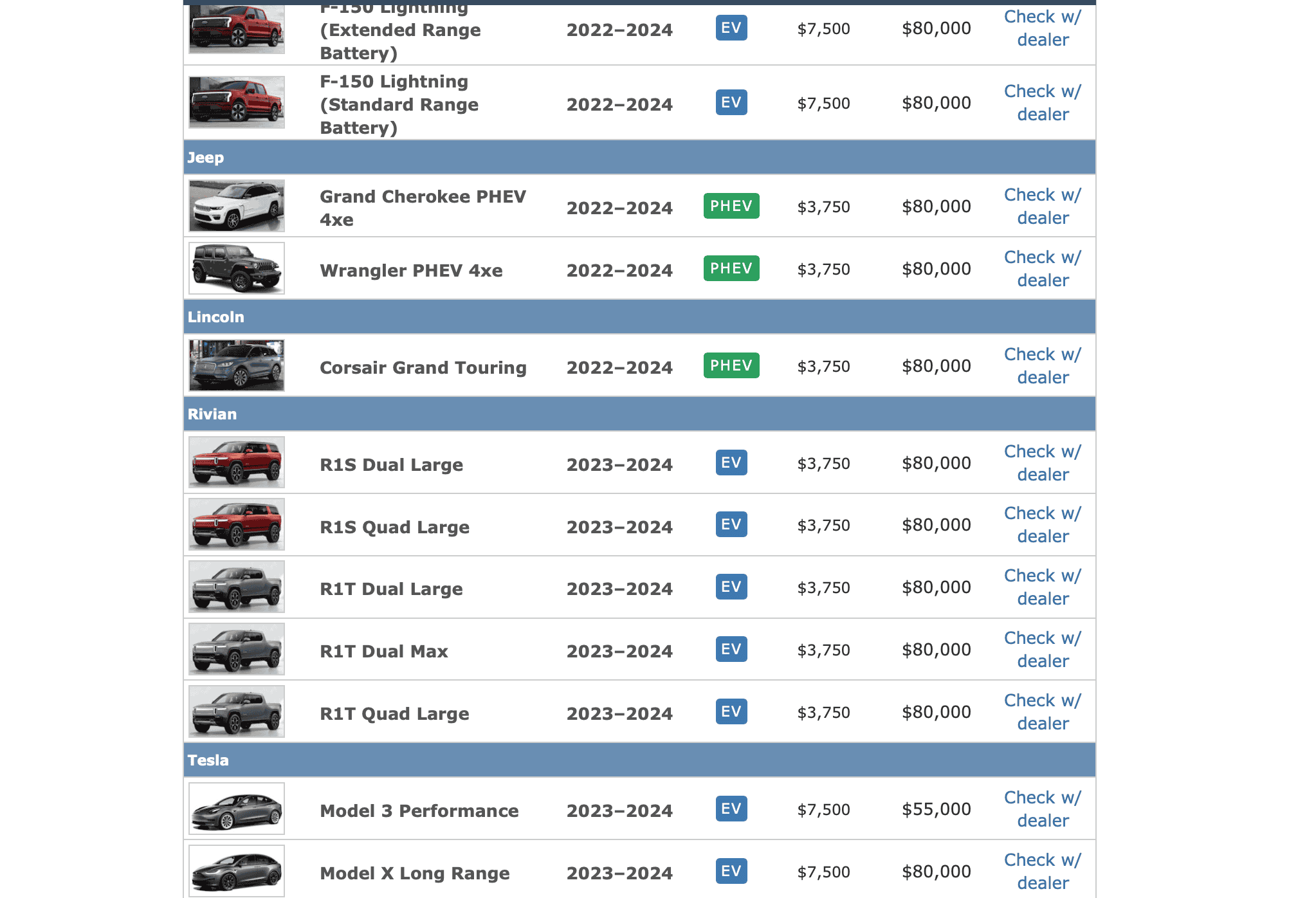 Rivian R1T R1S Thinking about getting a 2nd R1T Screenshot 2024-02-19 at 11.01.01 PM