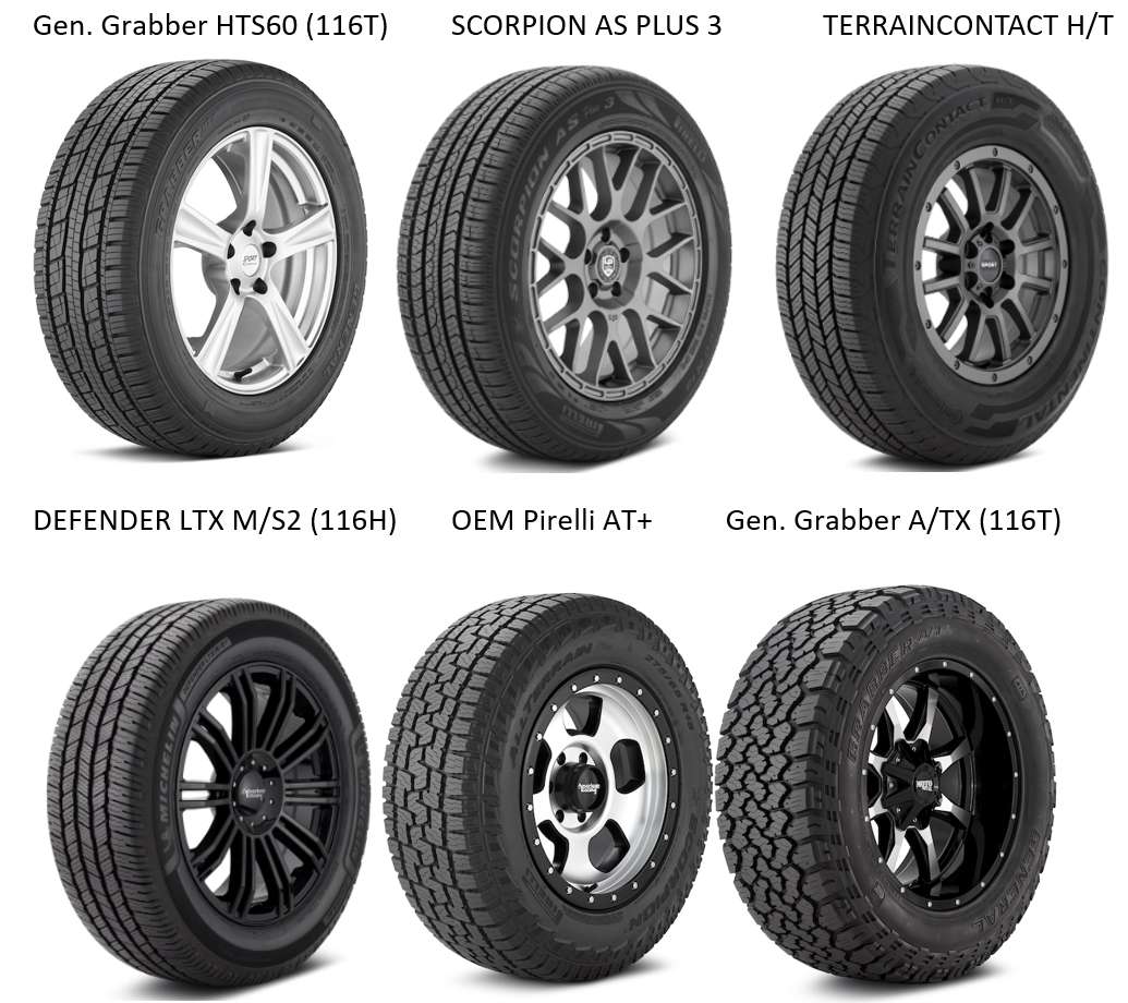 Rivian R1T R1S Affordable high efficiency 20" wheels and 33" tires options (275/60R20) tires