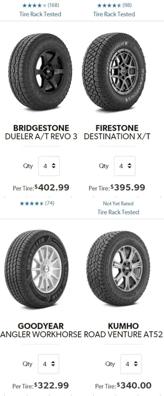 Rivian R1T R1S !¿ Best 20” AT Tire for Range?! ??? 1709237023482