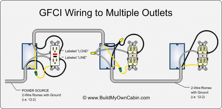 Rivian R1T R1S Difficulty charging with the 120 portable charger 1709734791813