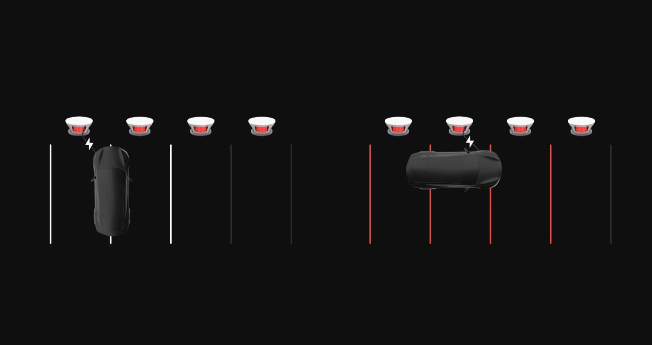 Rivian R1T R1S NACS extension cable is coming! Helps solve R2/R3 Supercharger issue ? Screenshot 2024-03-08 at 10.09.06 AM