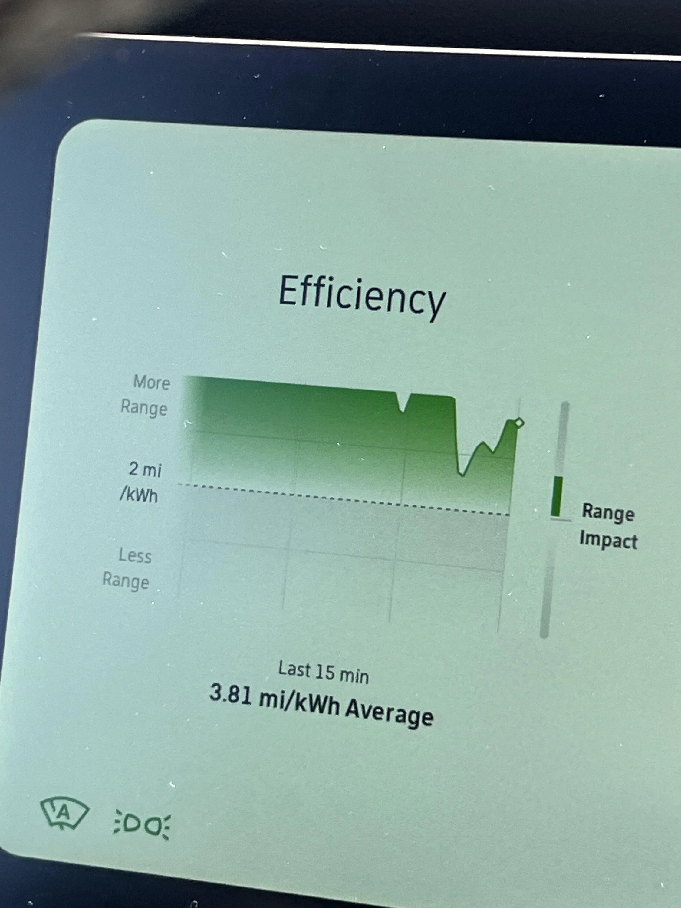 Rivian R1T R1S Why is 4 mi/kwh the max in the Efficiency screen? IMG_2937