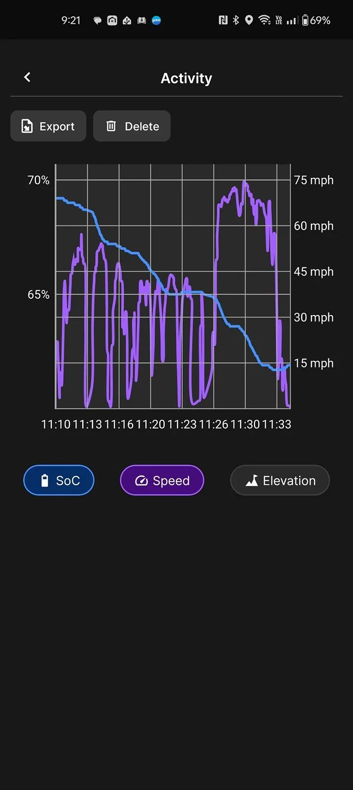 Rivian R1T R1S Rivian ABRP integration working (if you're motivated ?) 1000006597