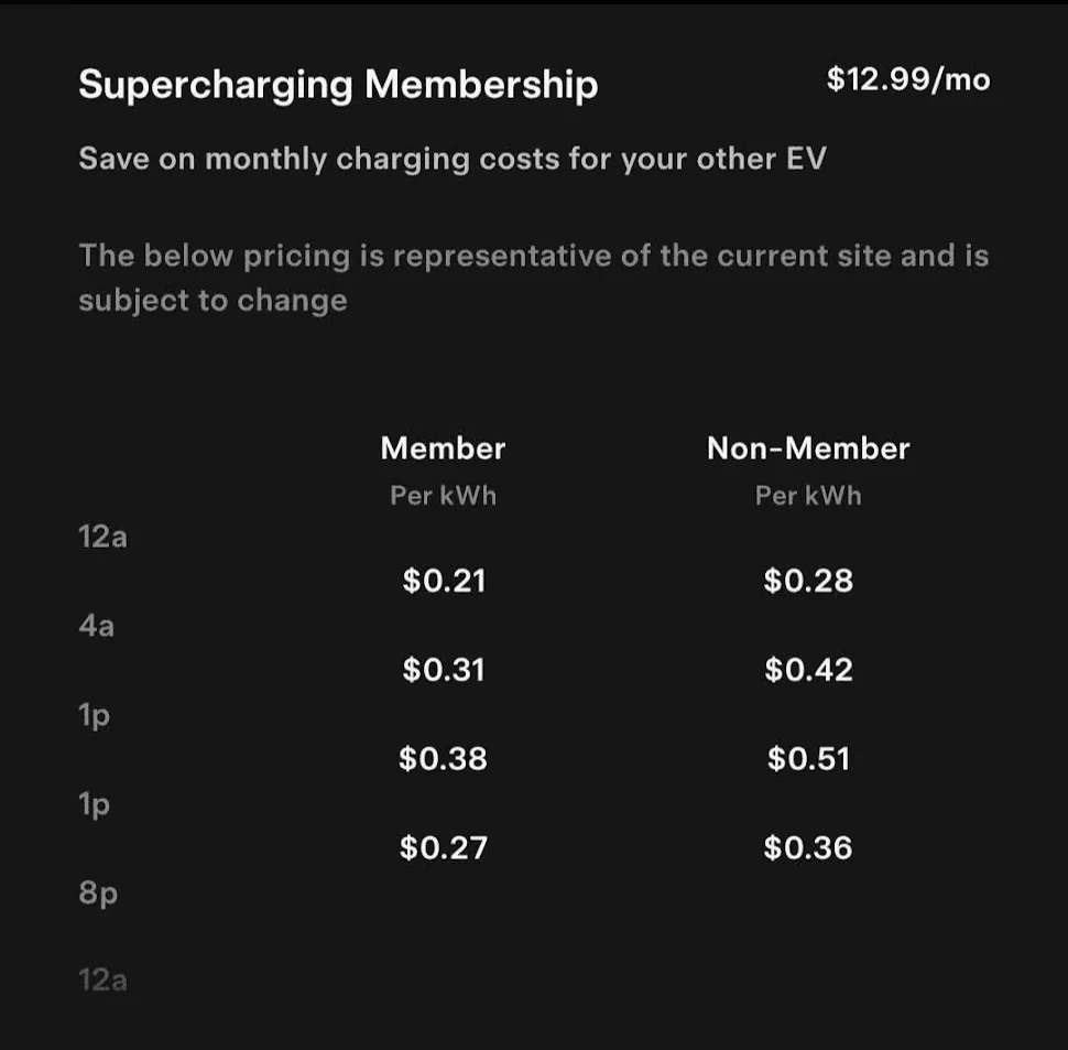 Rivian R1T R1S Tesla Supercharger Pricing -- Per Kwh Cost for Rivian 1710854313017-7