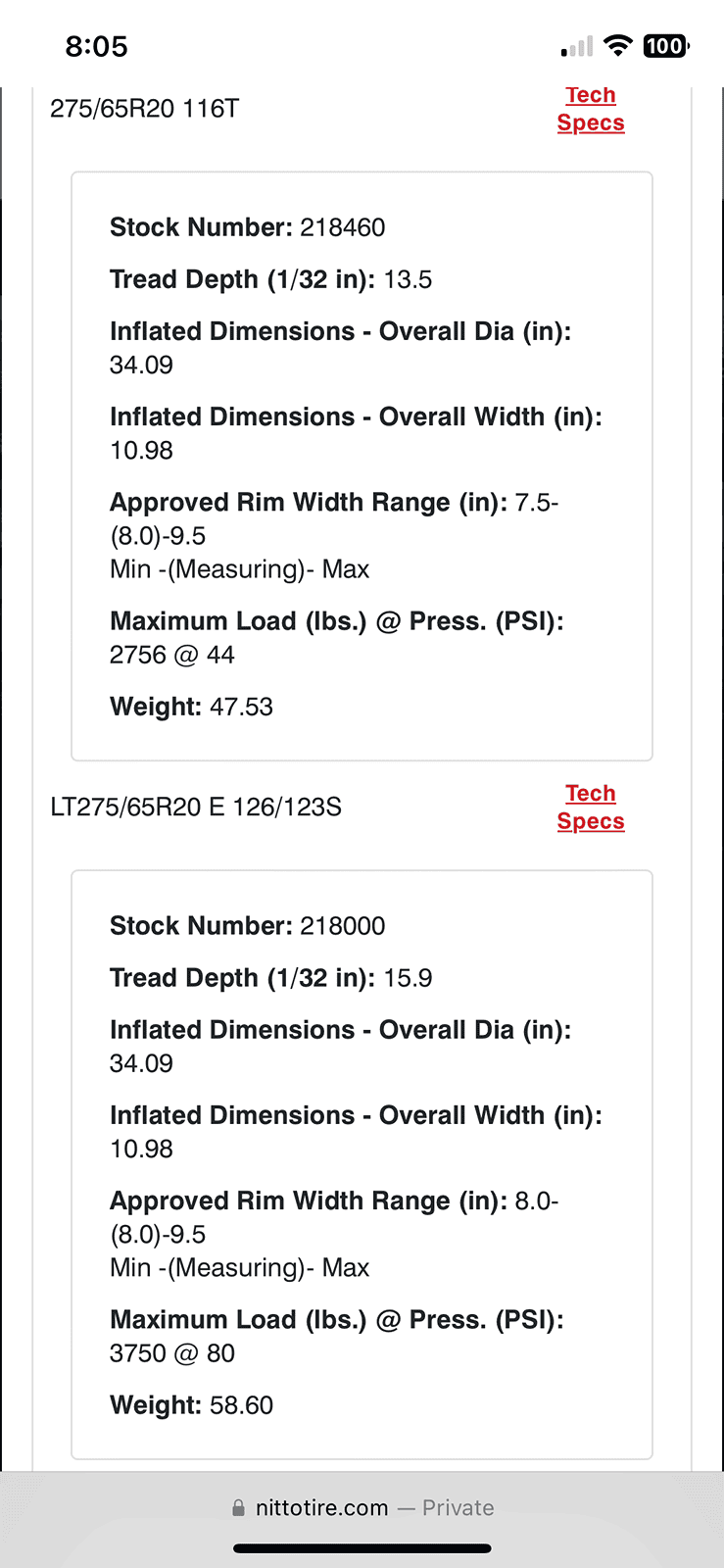 Rivian R1T R1S 20" Nitto Recon Grappler AT tires 25% more efficient than Pirelli OEM AT! The holy grail! IMG_9597