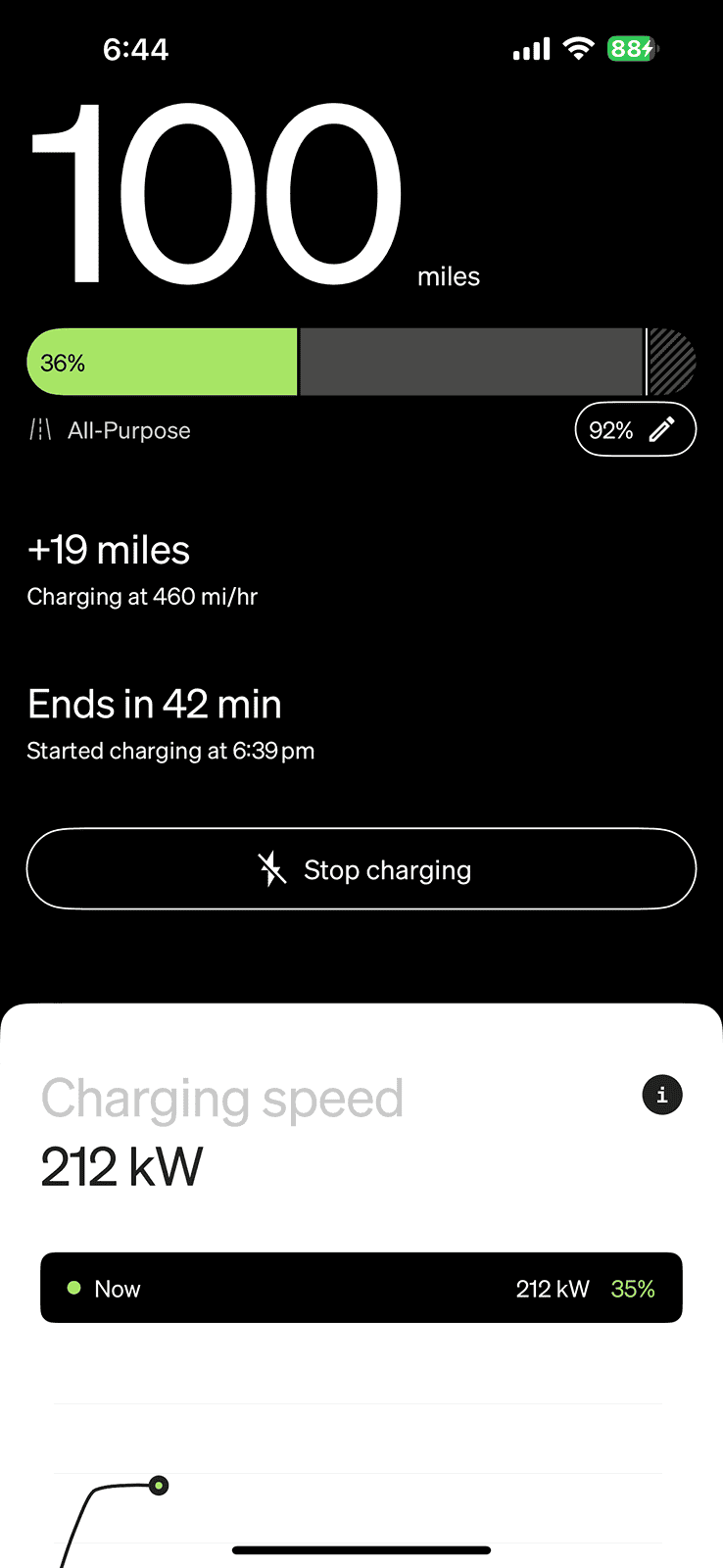 Rivian R1T R1S Video: Tesla supercharging pricing / cost shows on both R1 screens while charging IMG_5044