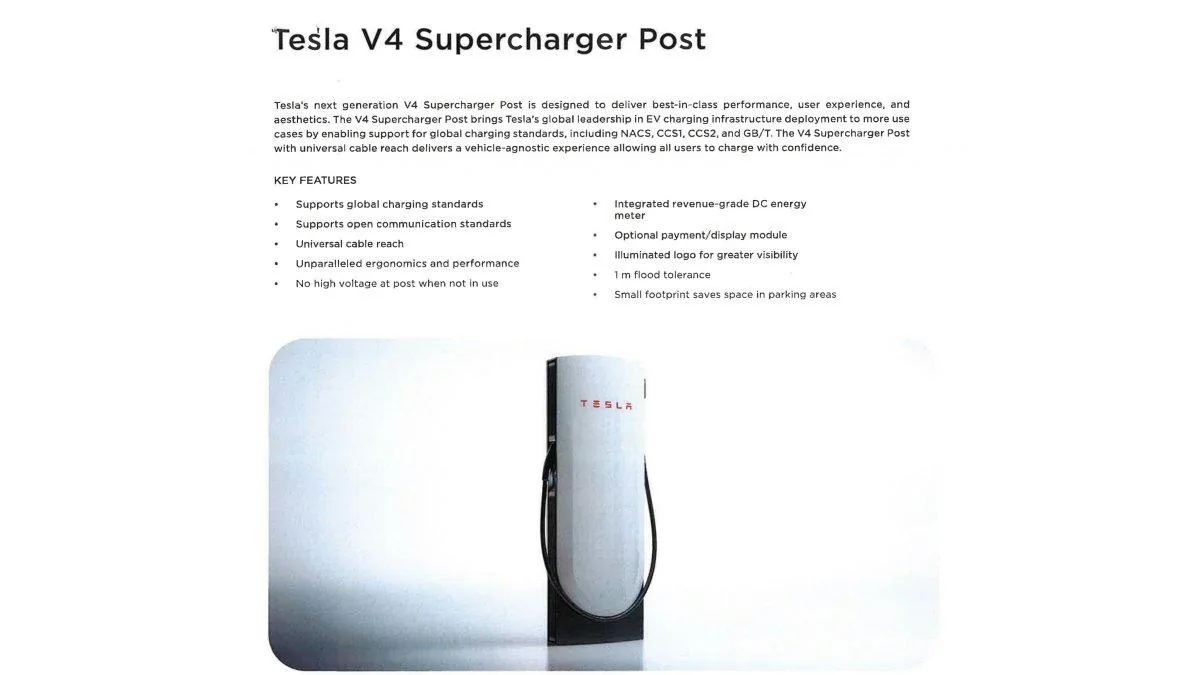 Rivian R1T R1S Let's talk Tesla Supercharger parking etiquette... TV4 Body