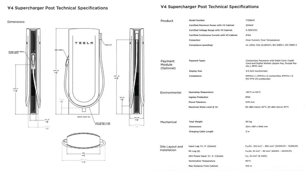 Rivian R1T R1S Let's talk Tesla Supercharger parking etiquette... TV4 Spec