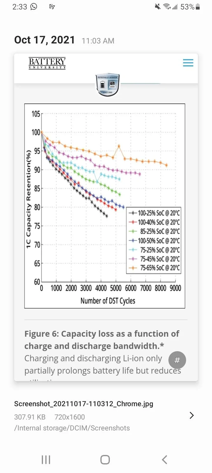 Rivian R1T R1S Charging Habits and Battery Health Screenshot_20240323_135954_Gallery