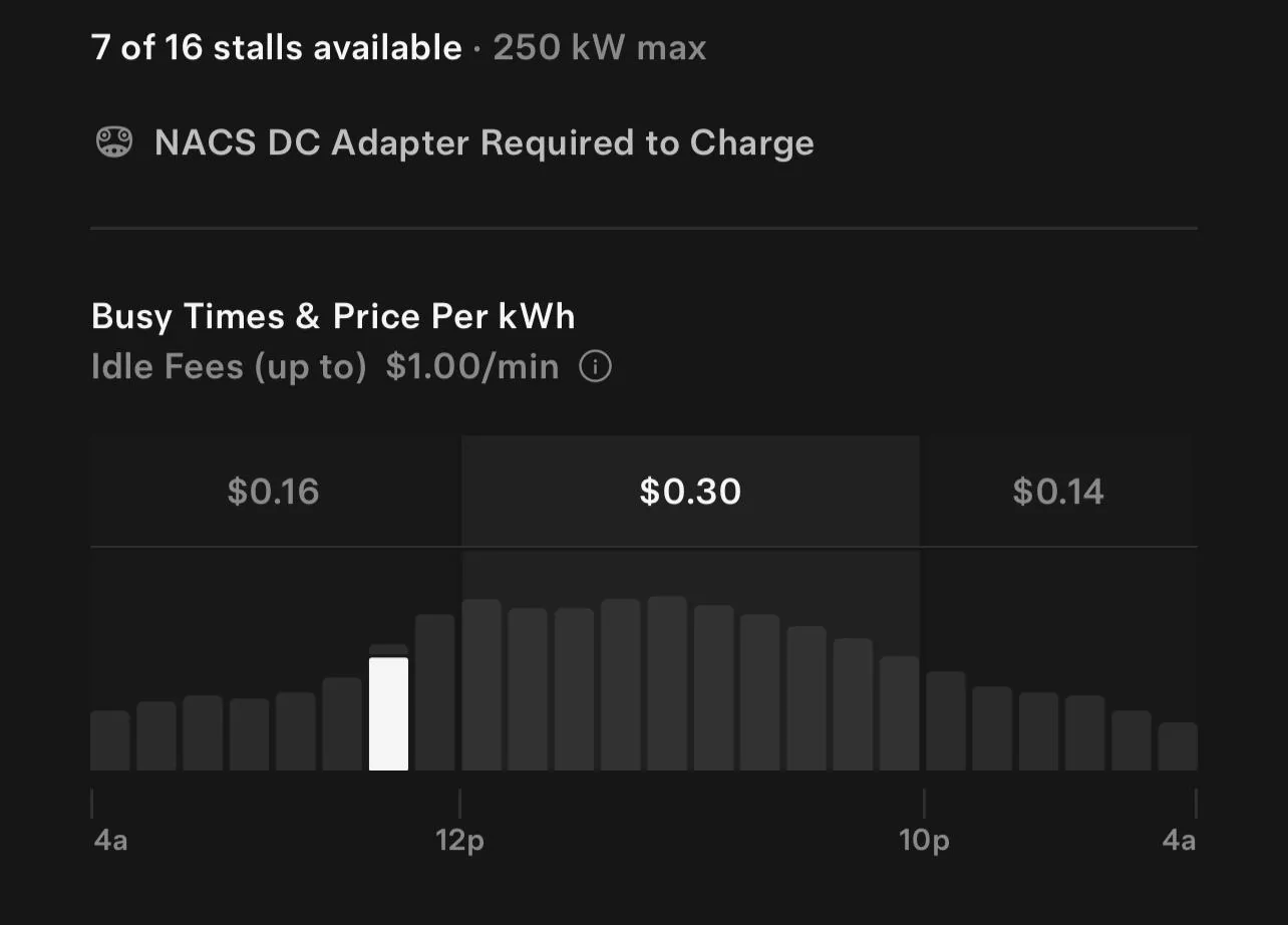 Rivian R1T R1S Supercharger pricing difference between Rivian app and Tesla app? IMG_3420