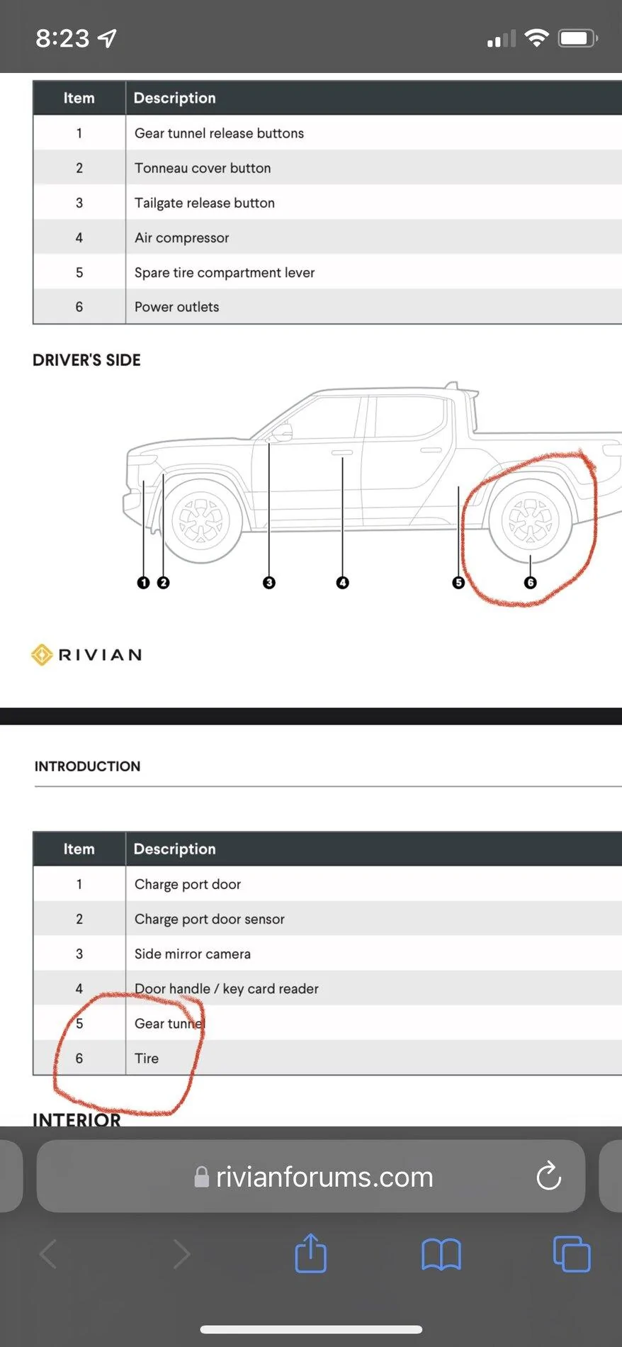 Rivian R1T R1S Rivian R1T OWNERS MANUAL Guide  is here! ? 73B88E52-1BEF-4457-A97C-E0E29669AE1B