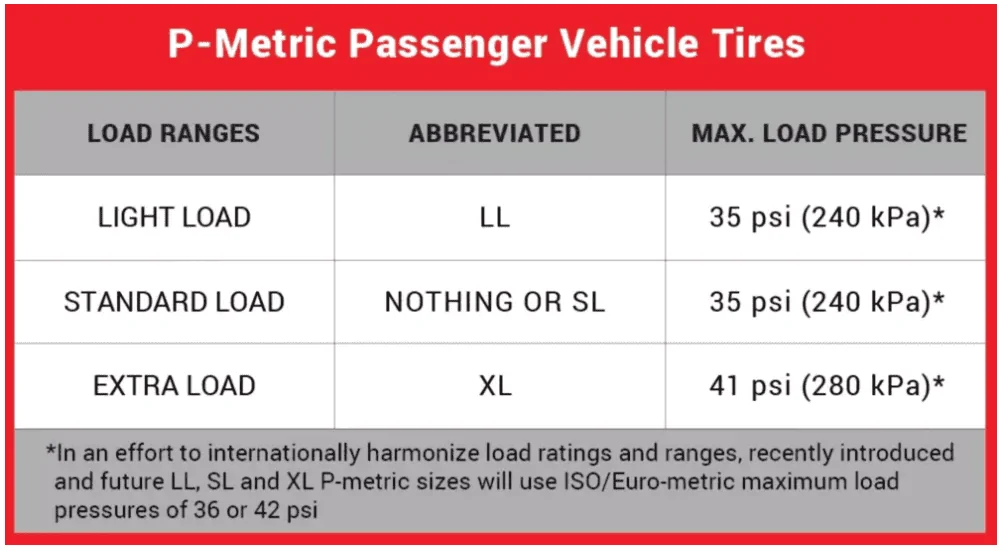 Rivian R1T R1S Tire Sizes 1633620337138