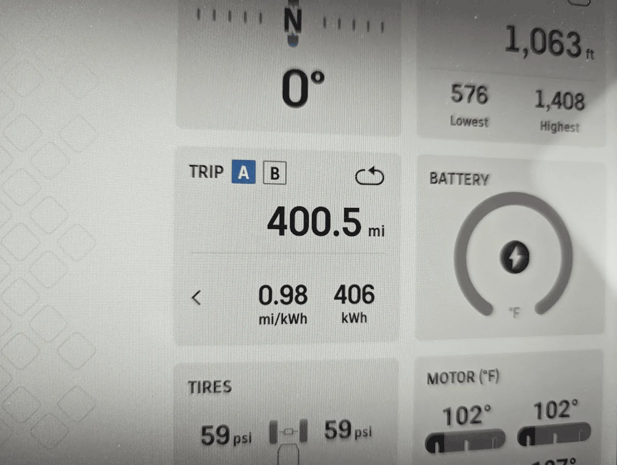 Rivian R1T R1S E.A. saves Rivian…AGAIN! 1712758633345-0y