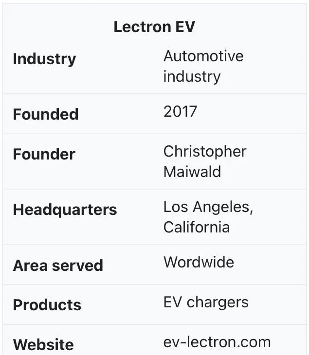 Rivian R1T R1S UPDATED: Warning - Safety Defect Found with Lectron NACS Adapter IMG_1603