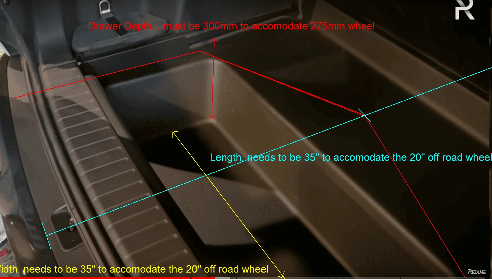 Rivian R1T R1S R2 Wish List? canitfit