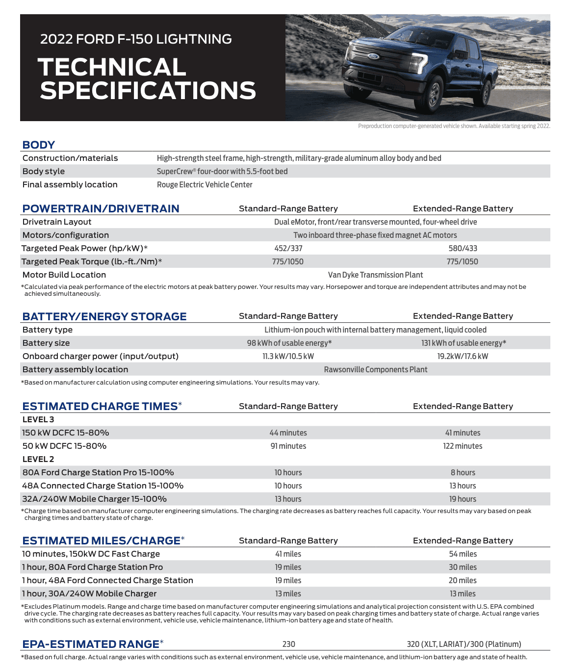 Rivian R1T R1S Level 2 NACS Adapter  recommendations? 1713733682484-