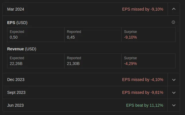 Rivian R1T R1S Better than expected Q1 deliveries? teslaeps