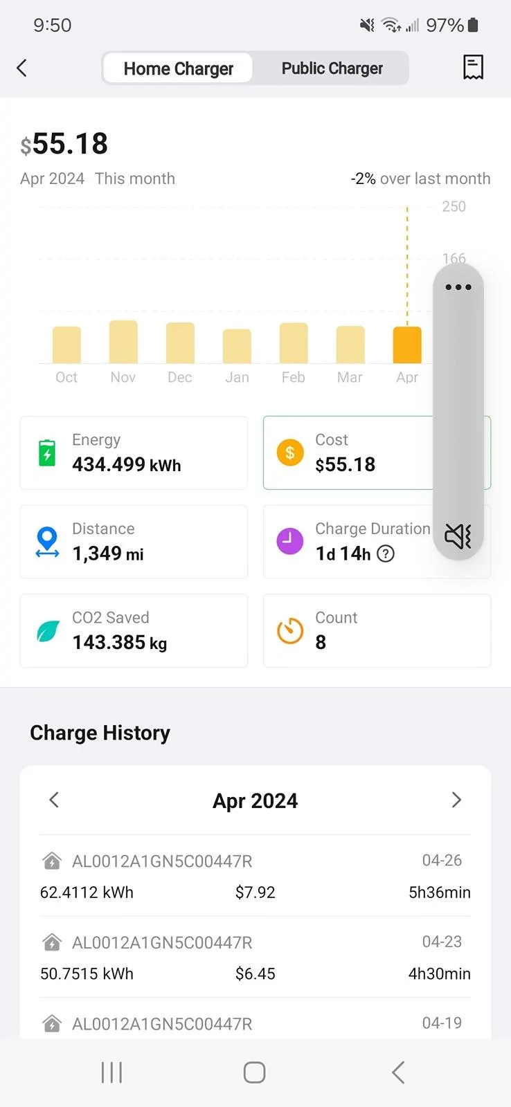 Rivian R1T R1S Increases in your electricity bills? 1000015202