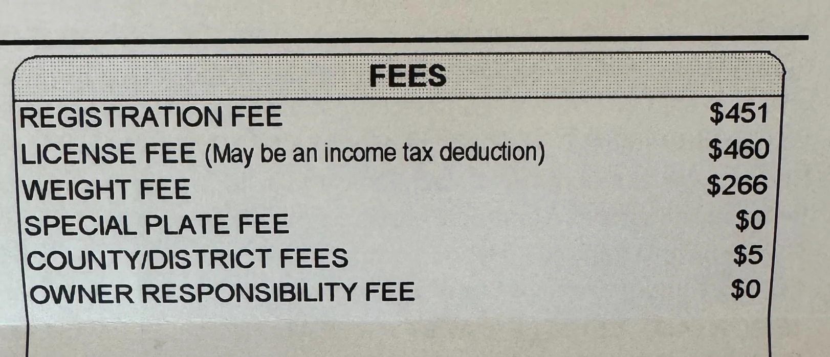 Rivian R1T R1S CA registration renewal is EXPENSIVE IMG_1621