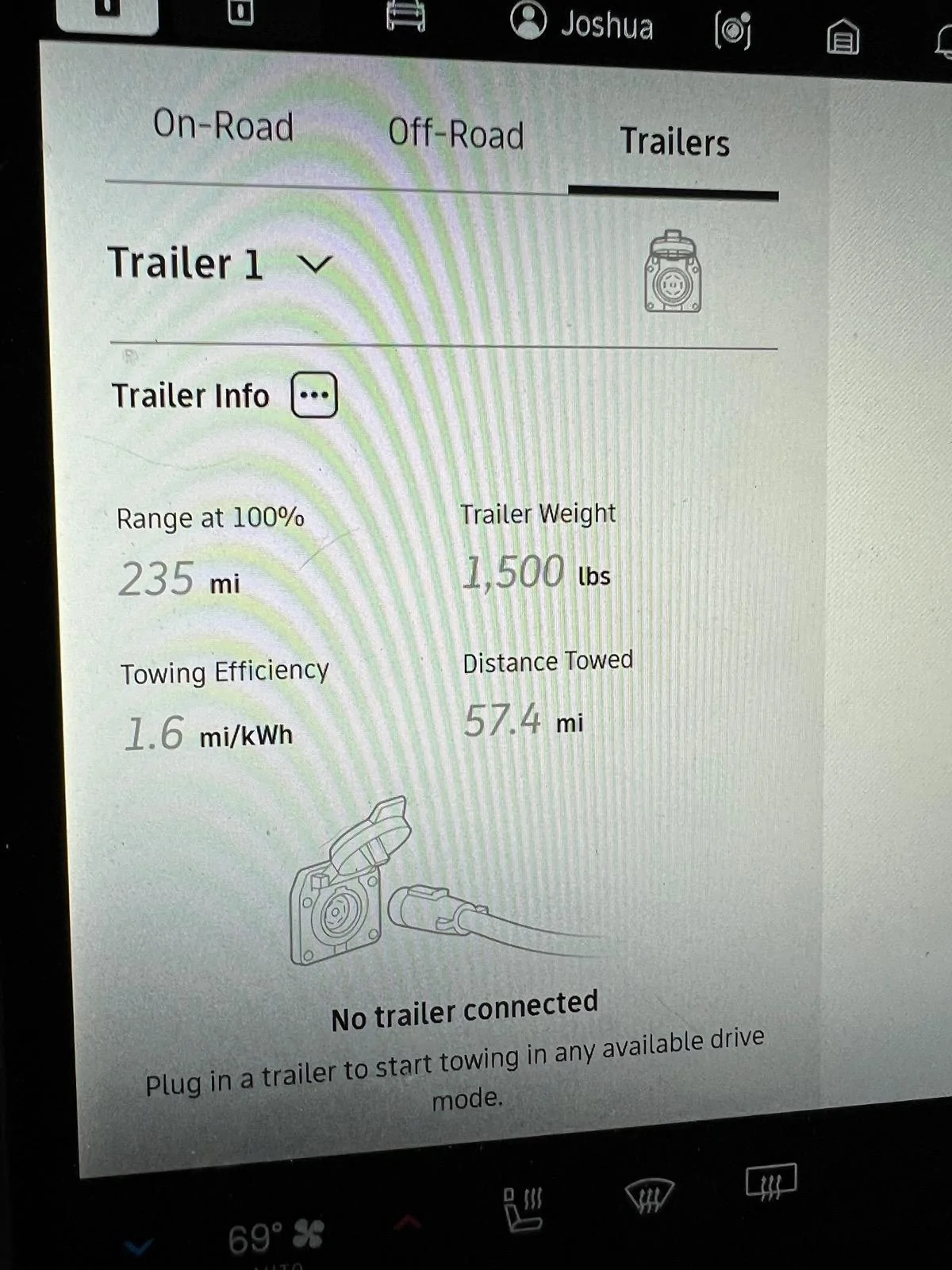 Rivian R1T R1S First towing experience with my R1T.  Uhaul 5X8 and camper shell installed. IMG_5672