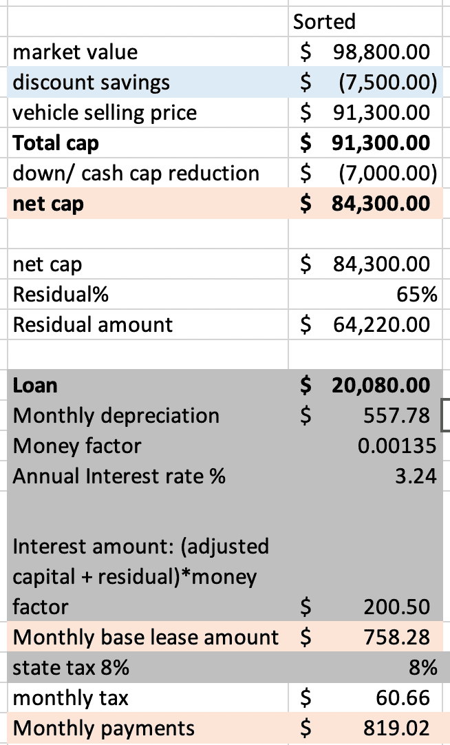 Rivian R1T R1S R1S lease - Numbers not adding up Screenshot 2024-05-04 at 5.08.57 PM