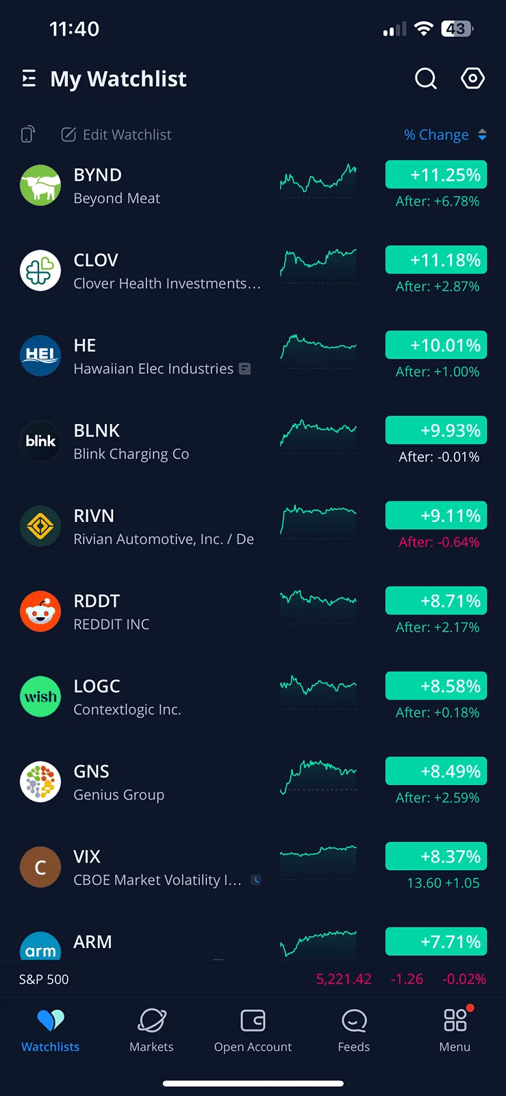 Rivian R1T R1S all EV stock jumped +10% IMG_0859