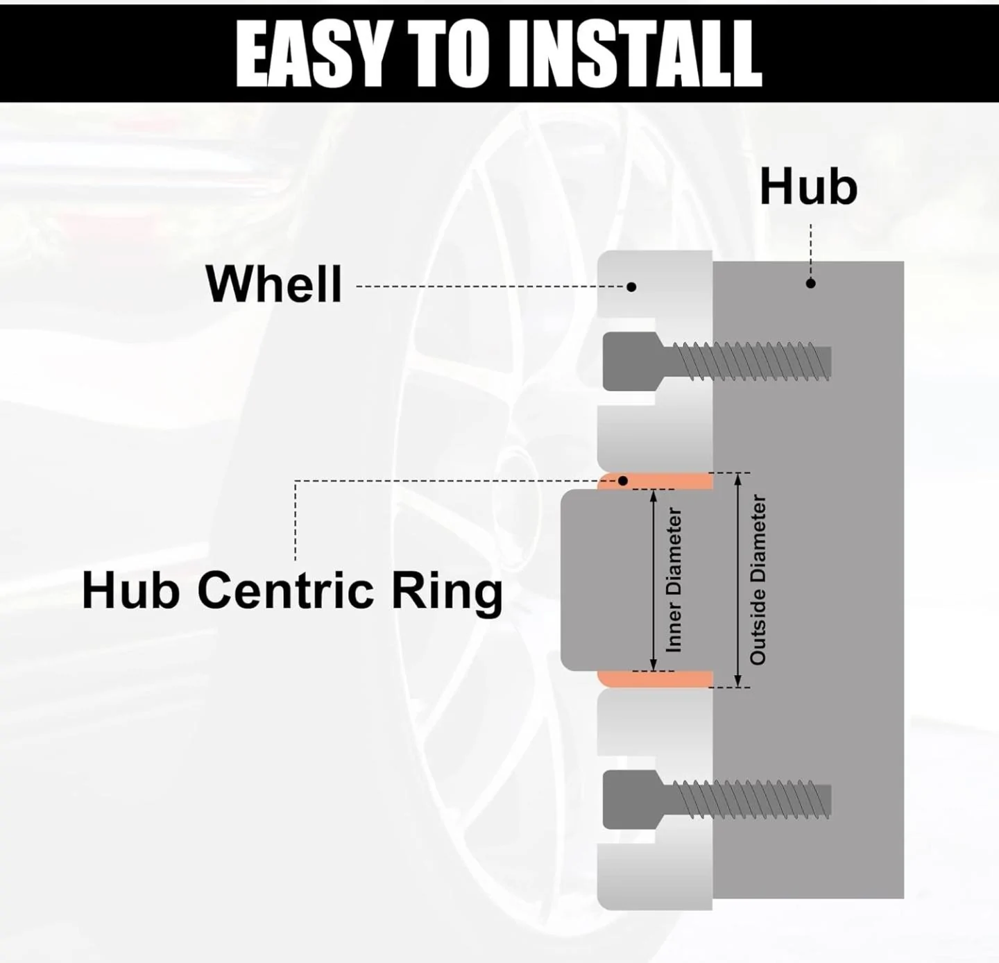 Rivian R1T R1S Warning about MSW Type 52 wheel bore size Screenshot_20240516_034530_Amazon Shopping