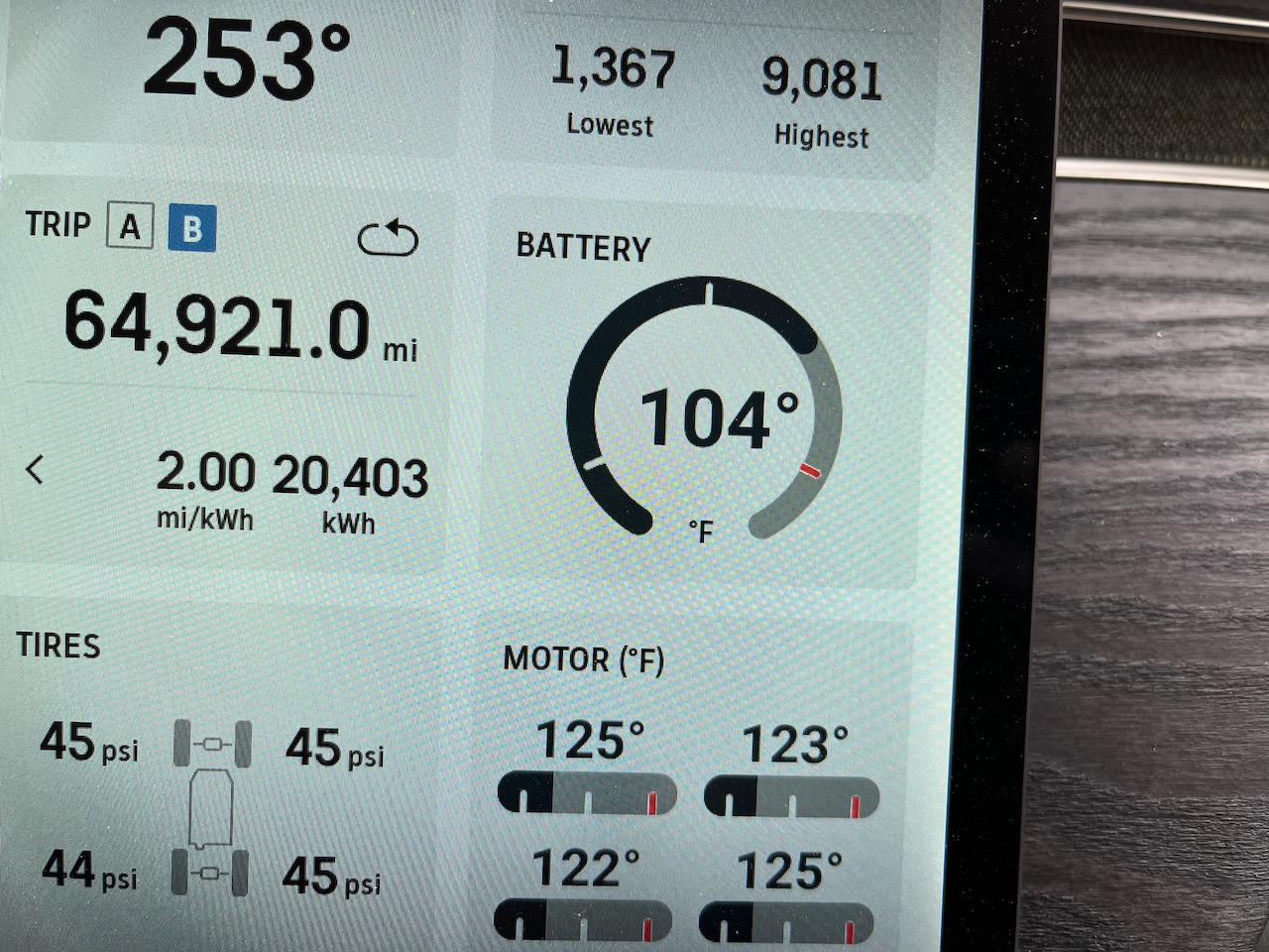 Rivian R1T R1S Share your efficiency efficiency - 1