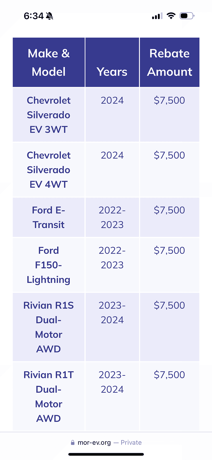 Rivian R1T R1S [MA] MOR-EV $7500 Rebate Guide IMG_3539