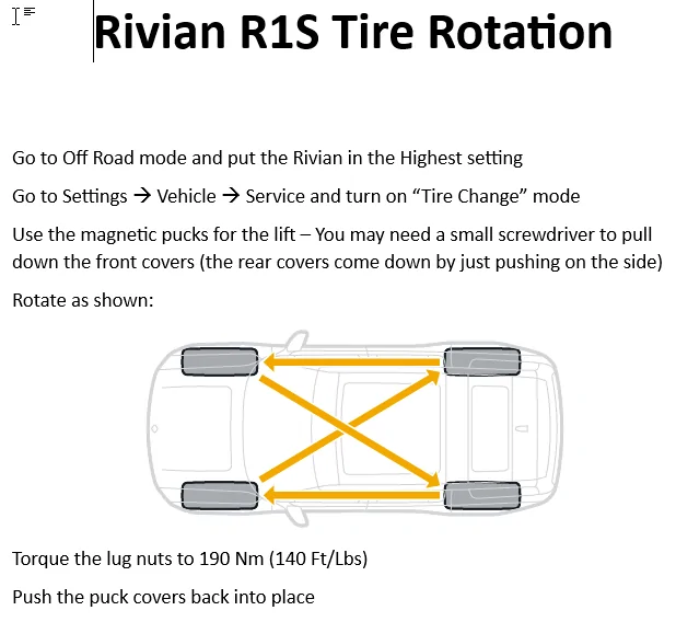 Rivian R1T R1S How bad can this be? 1716386326199-h6