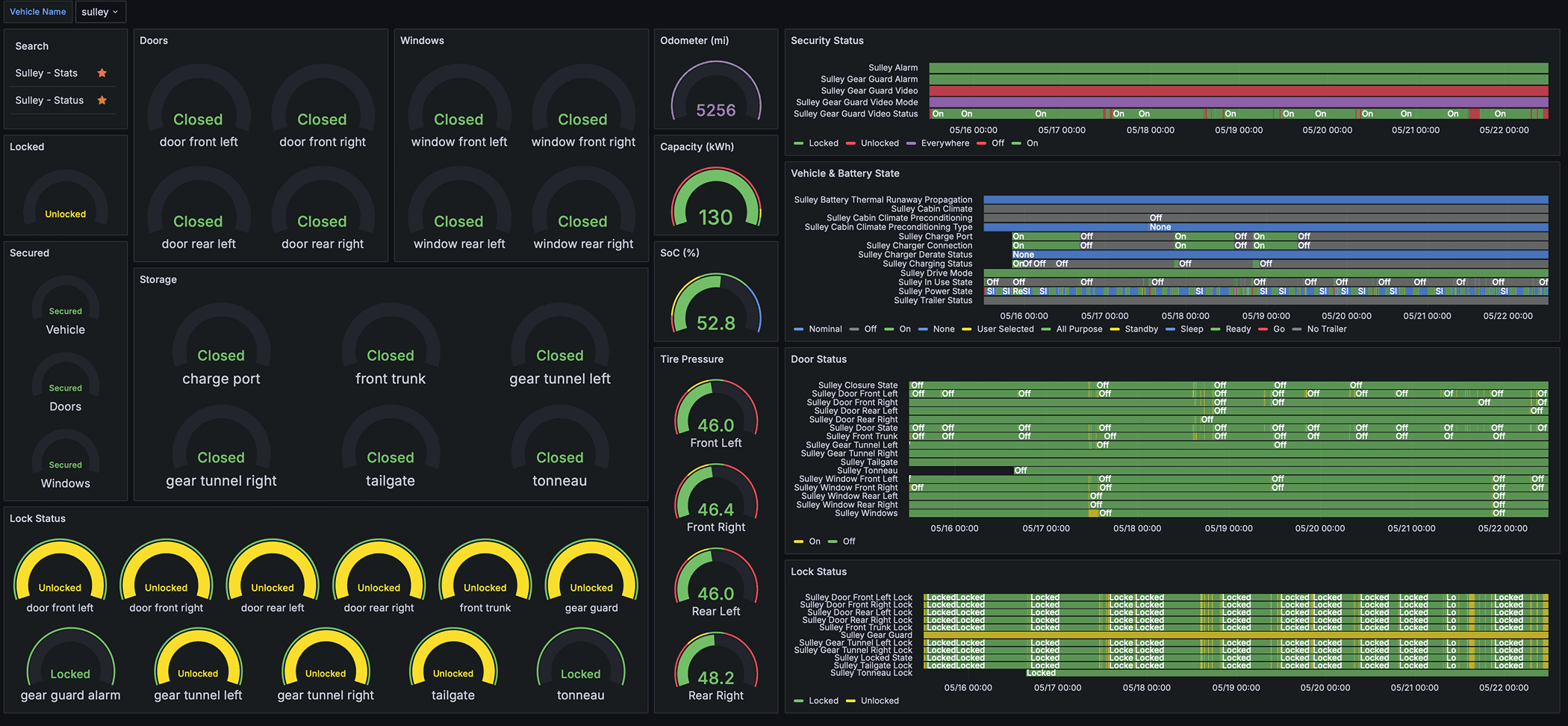 Rivian R1T R1S Anyone using Rivian (unofficial) integration with Home Assistant? Screenshot 2024-05-22 at 11.56.19 AM