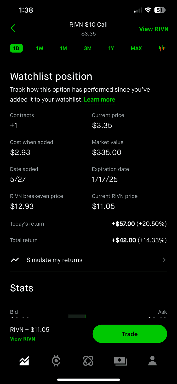 Rivian R1T R1S all EV stock jumped +10% IMG_1886