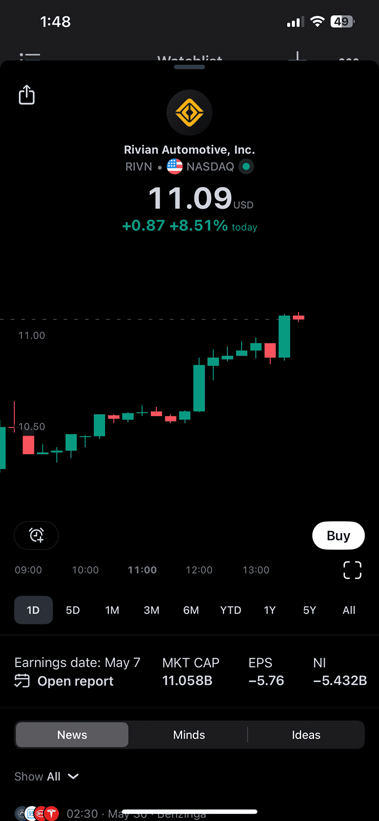 Rivian R1T R1S all EV stock jumped +10% IMG_1888