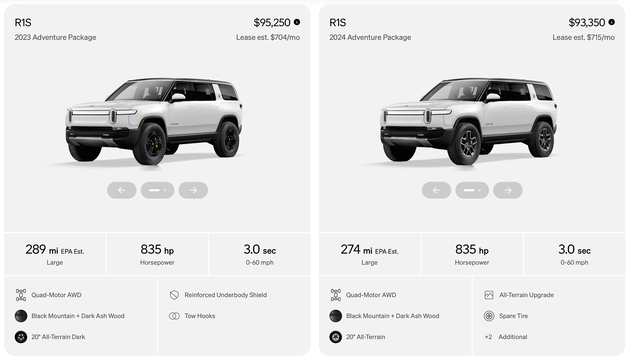 Rivian R1T R1S All Terrain Range Differences? Screenshot 2024-05-31 at 12.53.40 PM