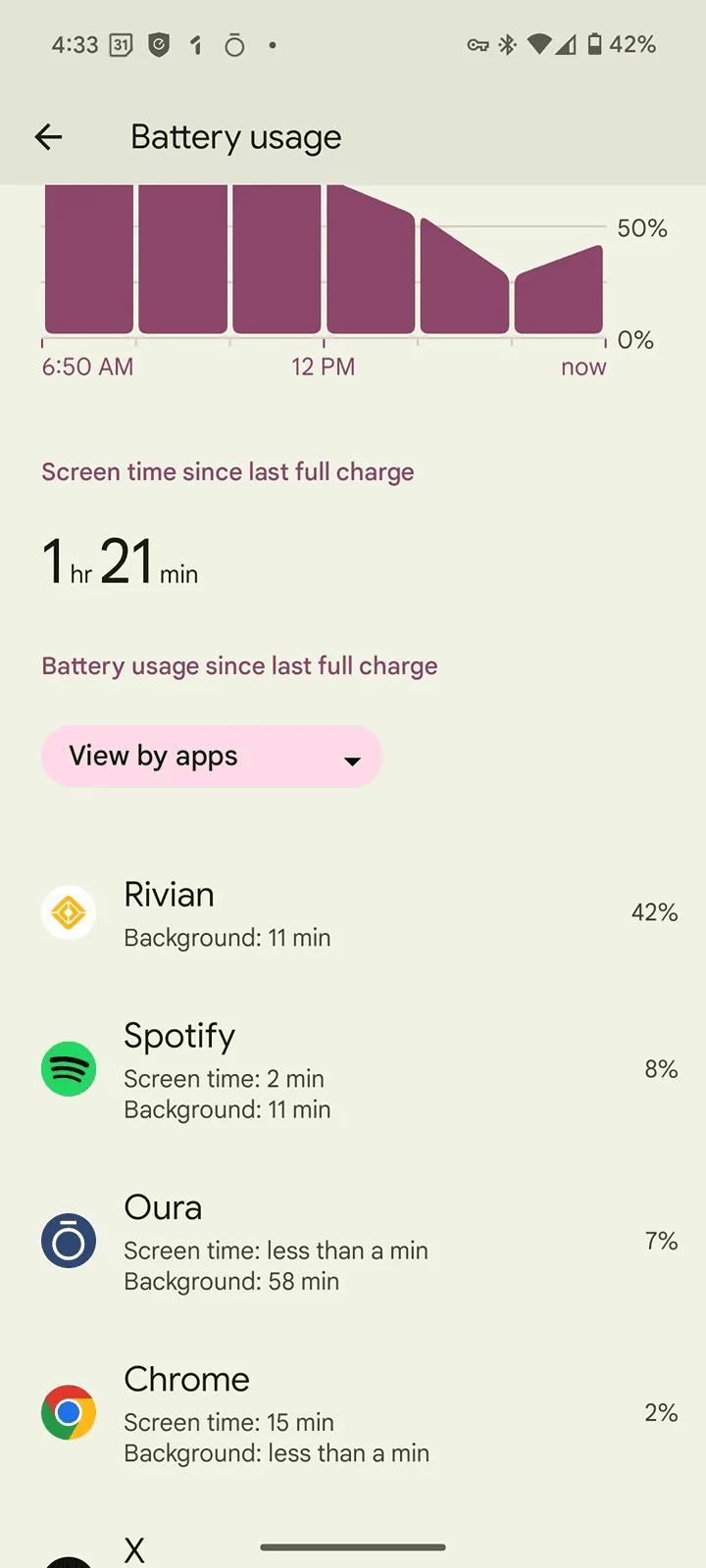 Rivian R1T R1S Phone battery drain Screenshot_20240602-163338