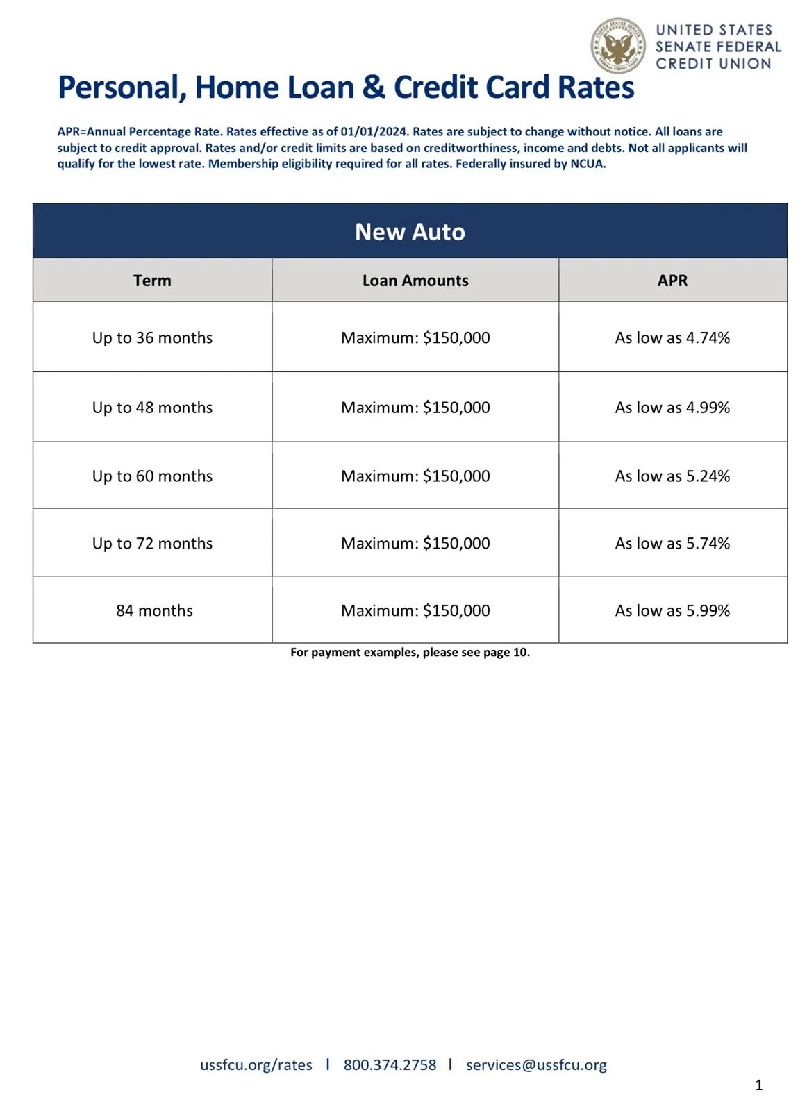 Rivian R1T R1S Loan rates? IMG_2391