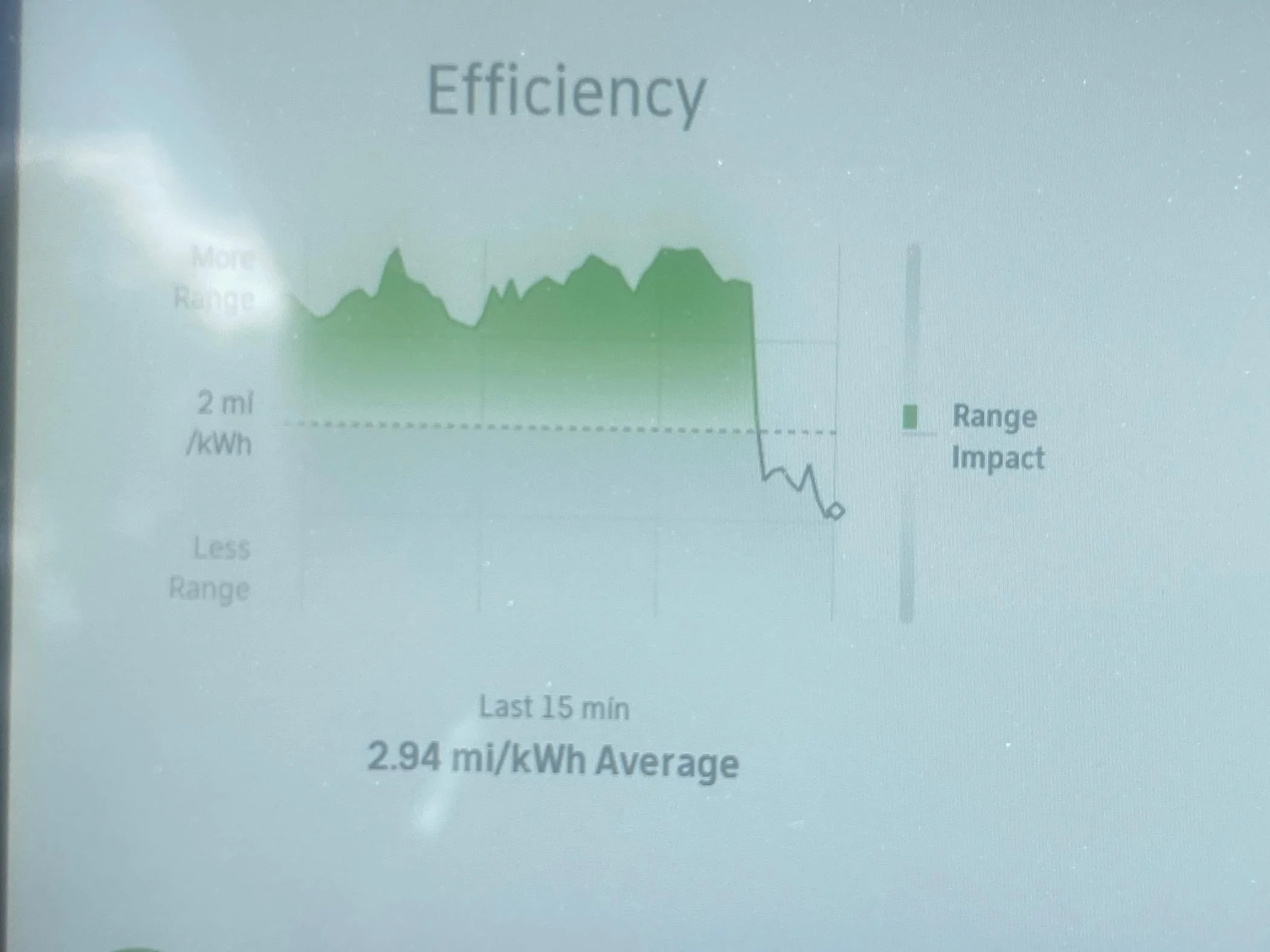 Rivian R1T R1S Heatpump is the biggest upgrade in Gen 2, imo IMG_5973