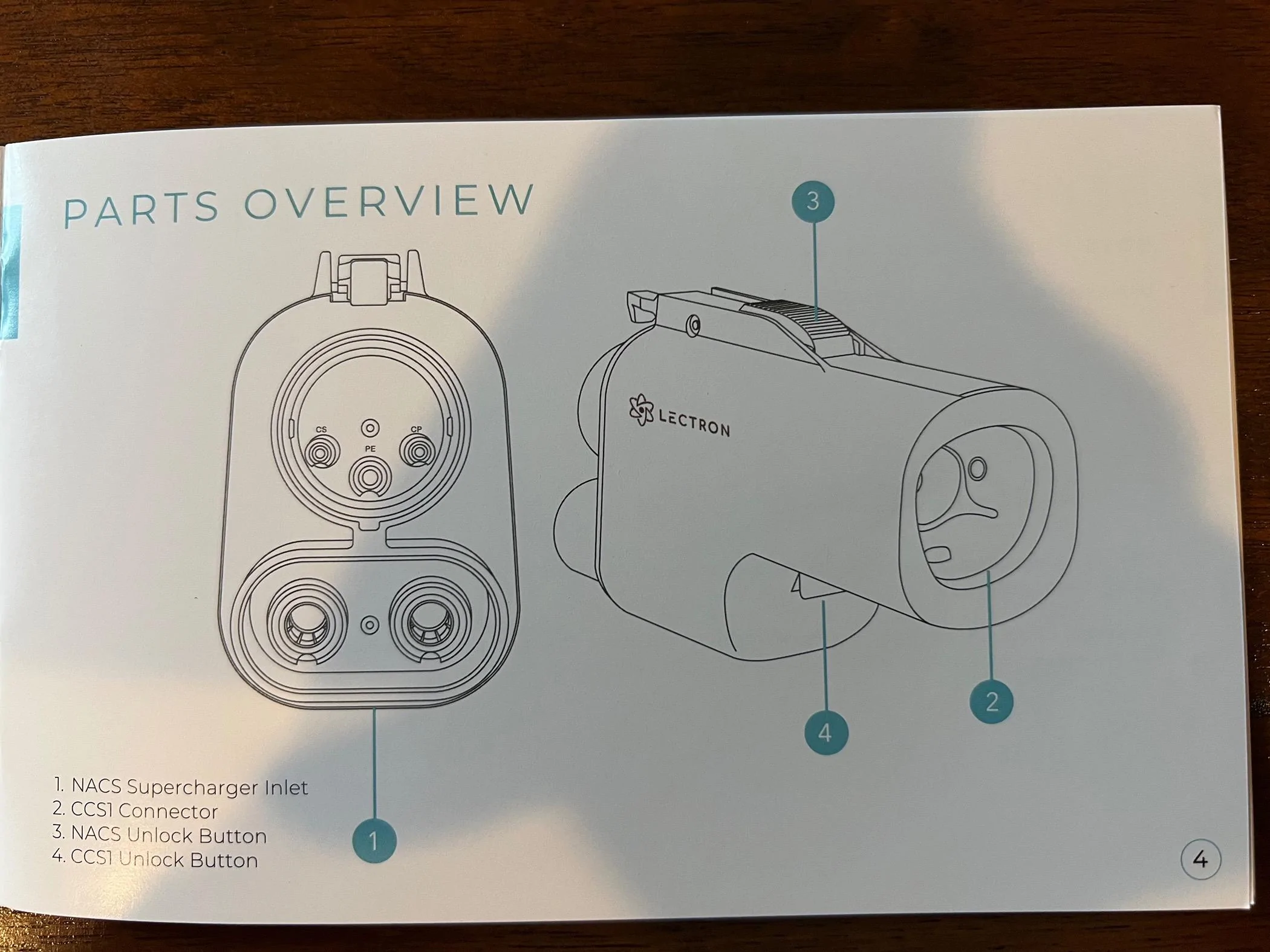 Rivian R1T R1S Lectron vortex adapter (level 3 supercharger to CCS) IMG_4676