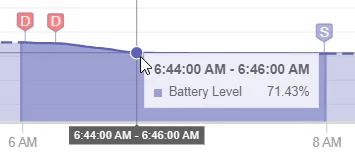 Rivian R1T R1S Android app 2.10 battery usage 1718374775052-11