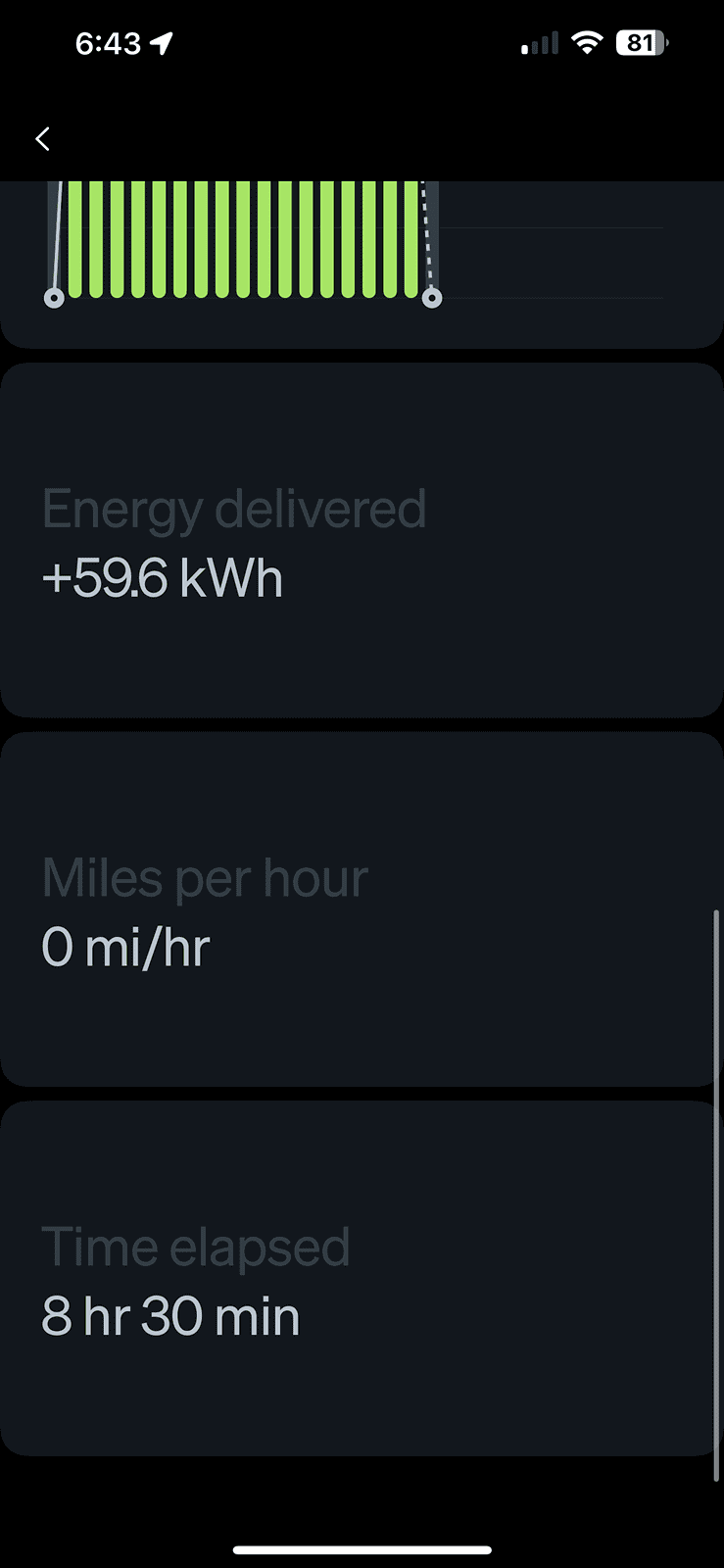 Rivian R1T R1S Overcharging a Standard+ Battery IMG_9576