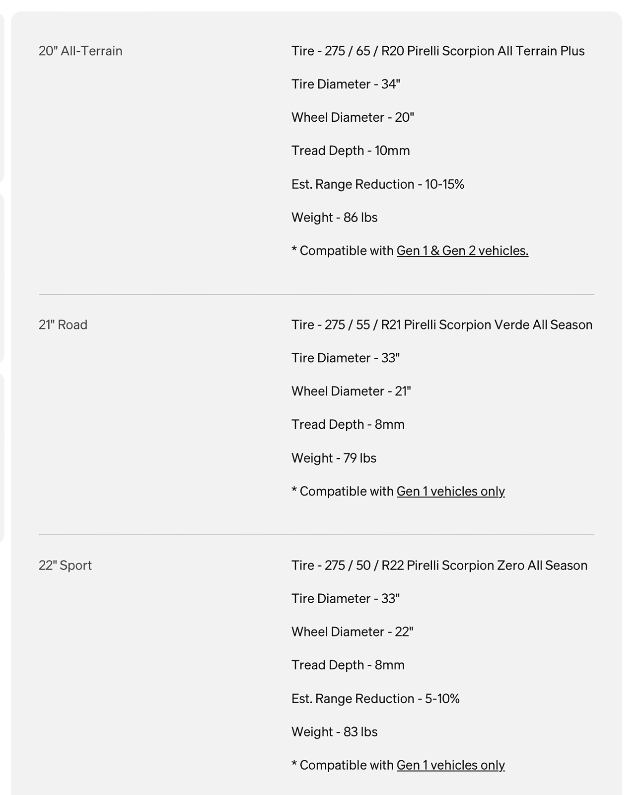 Rivian R1T R1S Is Rivian Changing Bolt Pattern Gen 1 to Gen 2? Screenshot 2024-06-17 at 6.35.48 PM