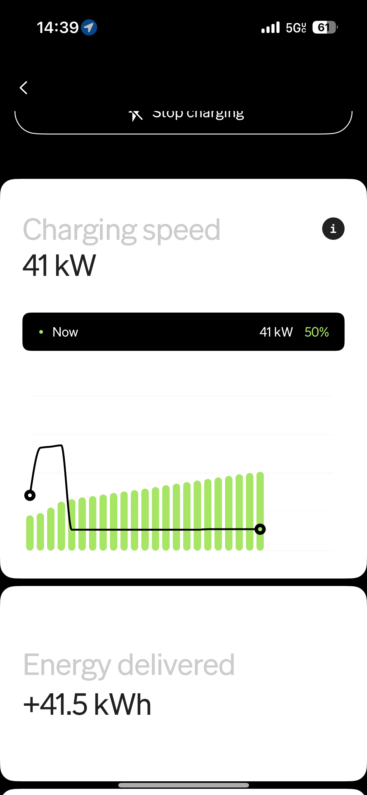 Rivian R1T R1S Electrify America Slowing Down IMG_9682