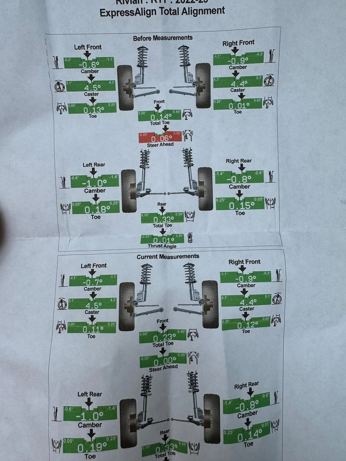 Rivian R1T R1S Alignment issues. Anyone else? IMG_6753