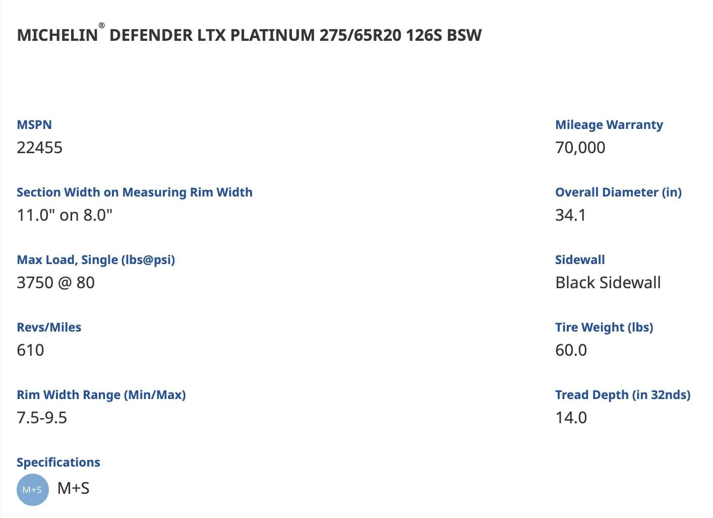 Rivian R1T R1S Real efficiency data for Michelin Defender LTX Platinum 285/60/20 on EV Sportline R1000 wheels vs OEM 21" 1719187273191-fz