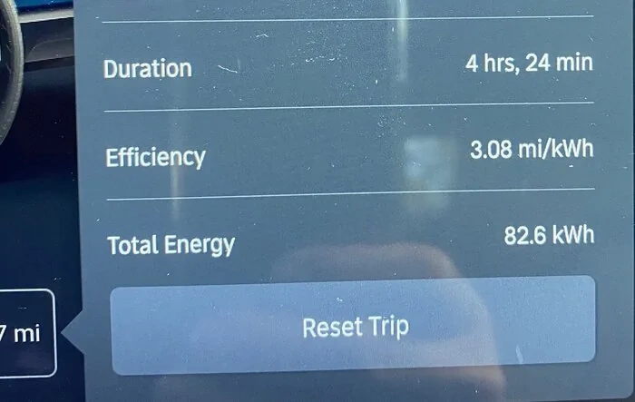 3.08 mi/kwh over 254 miles @ 58 mph