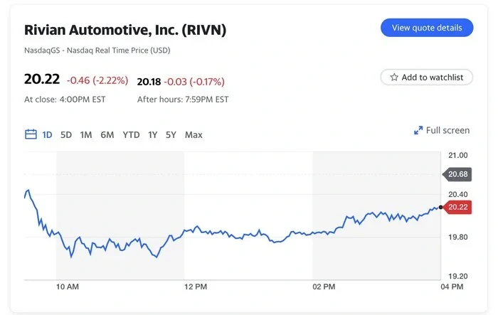 Rivian closest to being the ‘next Tesla’: says Barclays