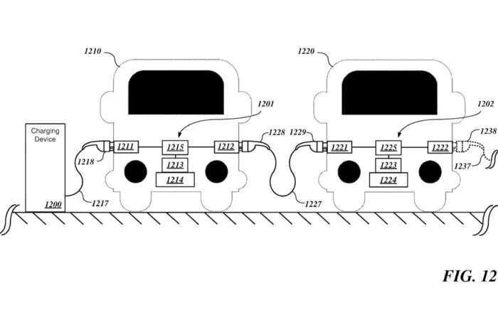 V2V Pass Through Charging patent filed by Rivian