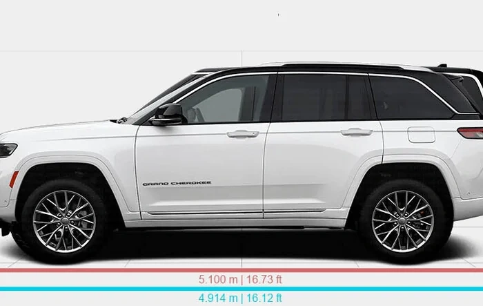 New R1S impressions from a Grand Cherokee owner (Long)